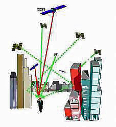 QZSS buildings graphic.jpg